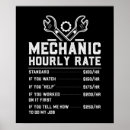 Search for mechanical art Funny