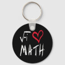 Search for math lovers key rings Nerd