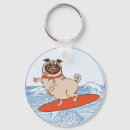 Search for dog sport key rings Pet