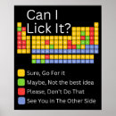 Search for periodic posters Table