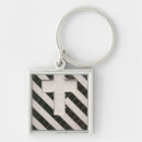 Search for indies key rings Caribbean