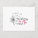 Search for lunge postcards Fight