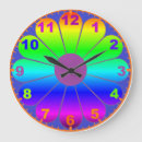 Search for retro futuristic clocks Modern