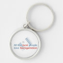 Search for premium online key rings Gifts