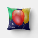 Search for keep calm cushions Relax