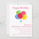 Search for girls 7th birthday invitations Colourful