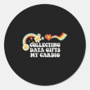 Search for cardio stickers Cool