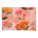 Search for silk pillowcases Background