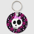 Search for punk rock key rings Skull