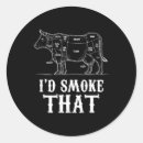 Search for bbq cow stickers Ribs