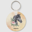 Search for head key rings Equestrian