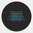 Search for introverts stickers Quiet