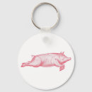Search for pig bbq key rings Grilling