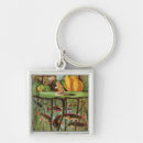 Search for carp fish key rings Water