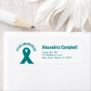 Search for walking return address labels Awareness
