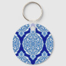 Search for turkish key rings Flower