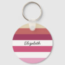 Search for wide key rings Horizontal stripes