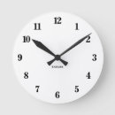 Search for minimalist clocks Chic