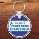 Search for roof key rings Contractor