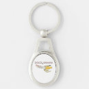 Search for funny italian and key rings Cute