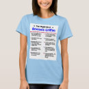 Search for brussels tshirts Pets