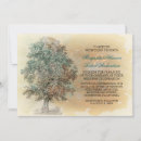 Search for packet wedding stationery Rustic