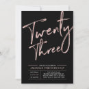Search for 23rd Twenty three