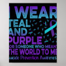Search for aids ribbon posters Community support