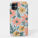 Search for ladybug pattern iphone cases Girly