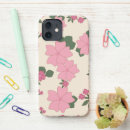 Search for spring wildflowers iphone cases Greenery