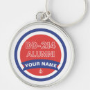 Search for sailor key rings Coast guard