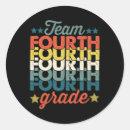 Search for professors stickers Kids