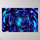 Search for fluorescence posters Design
