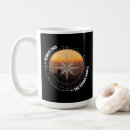 Search for hiking gear mugs Camping life