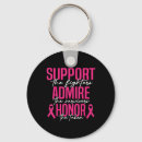Search for policy key rings Helpline resources