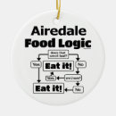 Search for airedale terrier christmas tree decorations Mum