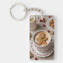Search for chocolate milk key rings Sweet