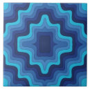 Search for retro tiles Fun