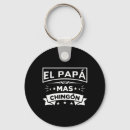 Search for funny spanish key rings Dad