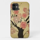 Search for sakura tree iphone cases Nature