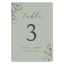 Search for floral wedding table cards Minimalist