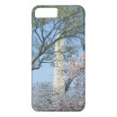Search for cherry blossom iphone 7 plus cases Floral