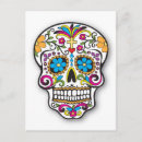 Search for calaca postcards Mexican