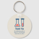 Search for best scientist accessories Lab