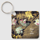 Search for blossoming key rings For her