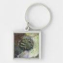 Search for crust key rings Cracks