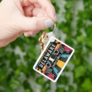 Search for edit key rings Limited edition