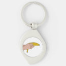 Search for top banana key rings Ape