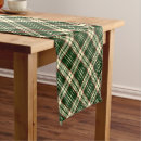 Search for forest green table runners Trendy