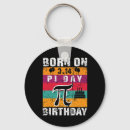 Search for mathematical symbol key rings Sorority